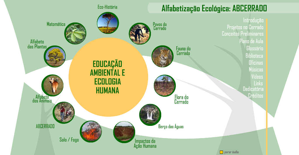 Projeito Alfabetização Ecológica